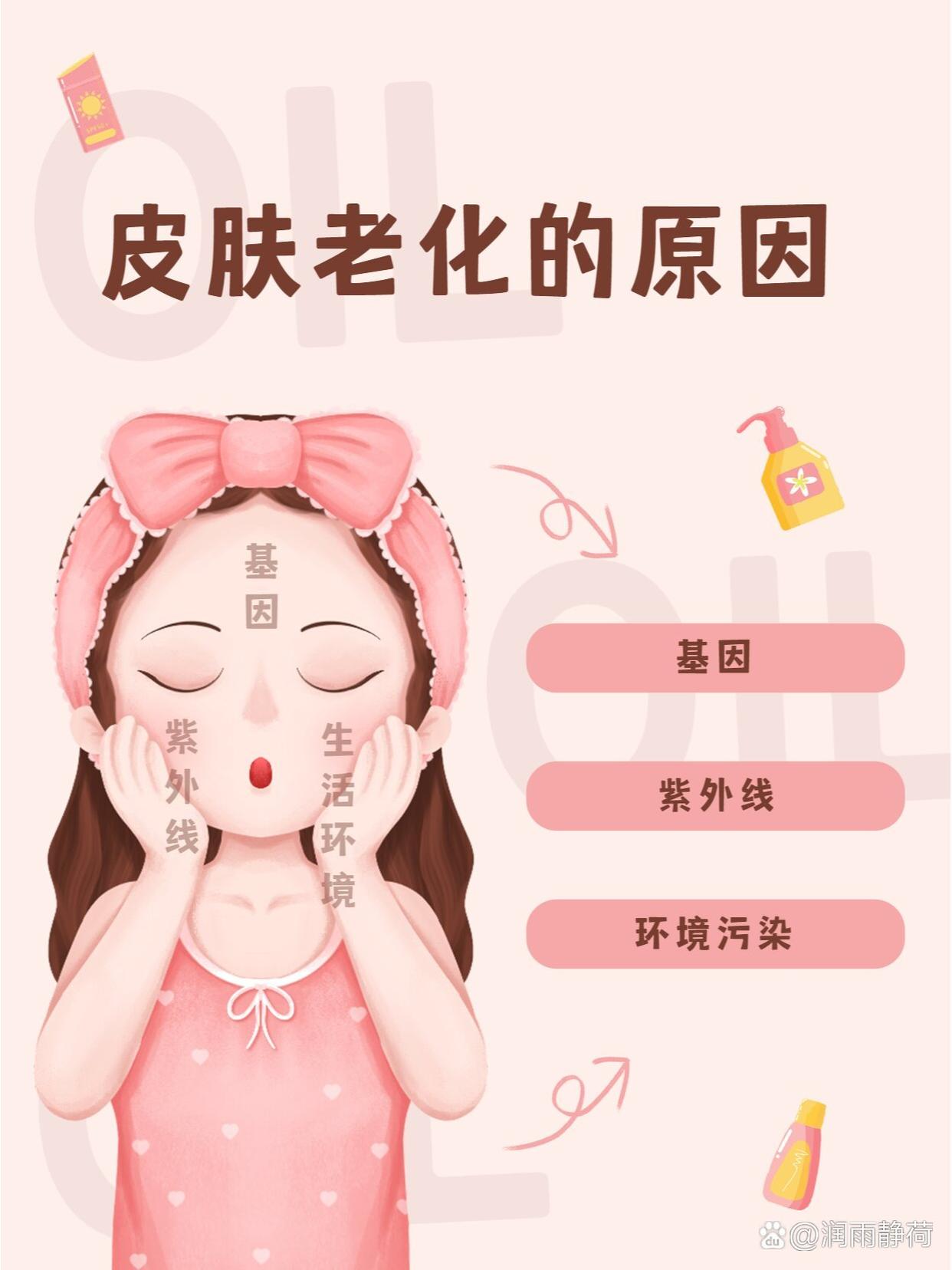 最全化妆品知识汇总